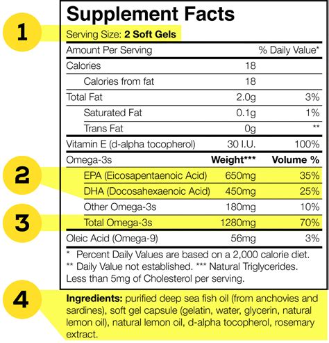 joy omega 3 nutrition facts